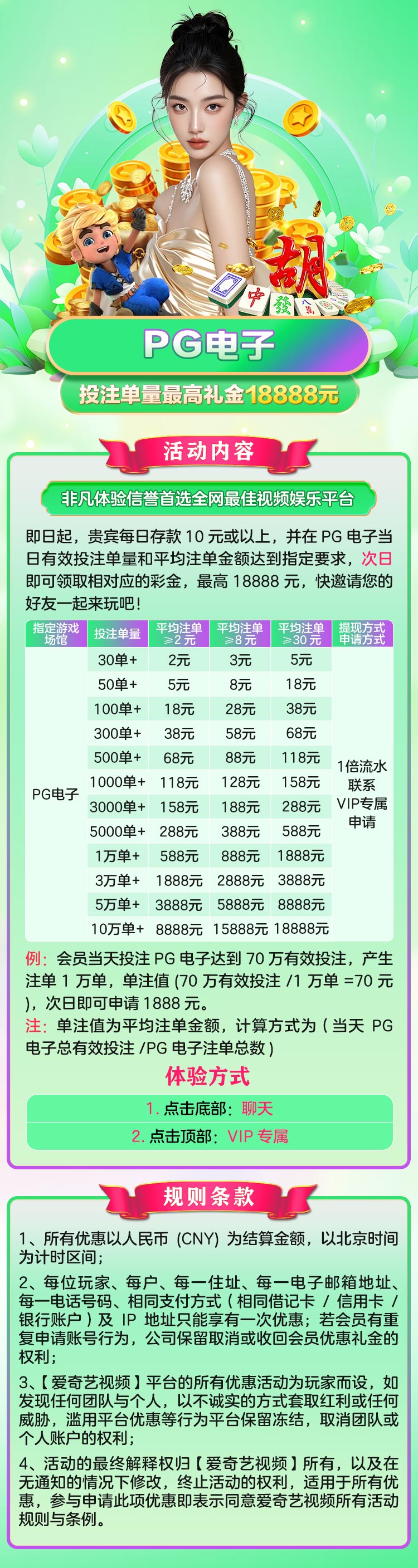 PG电子奖励